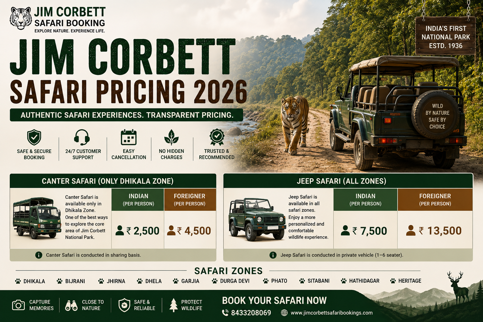 Jim Corbett Safari Pricing 2026 for Jeep Safari and Canter Safari bookings